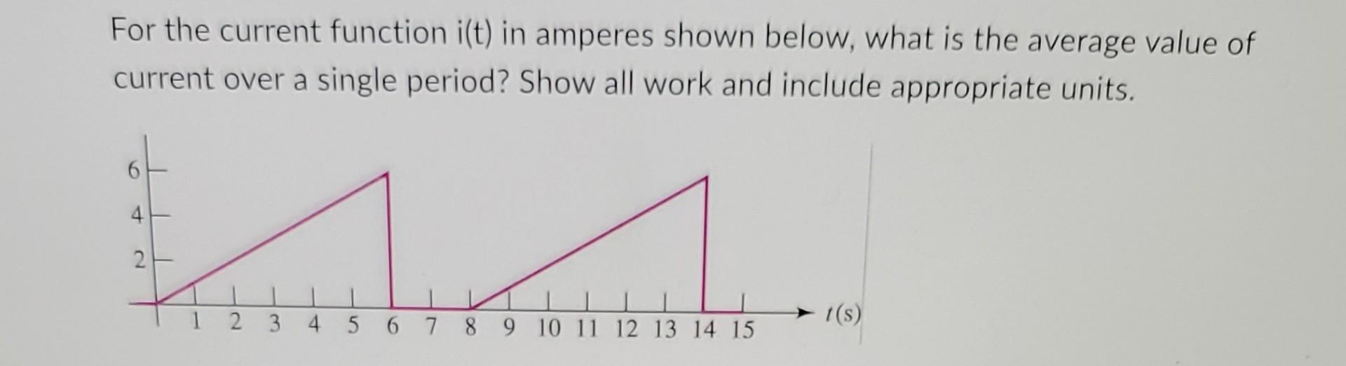 Current Function Solved For the current function i(t) in amperes shown below, | Chegg.com