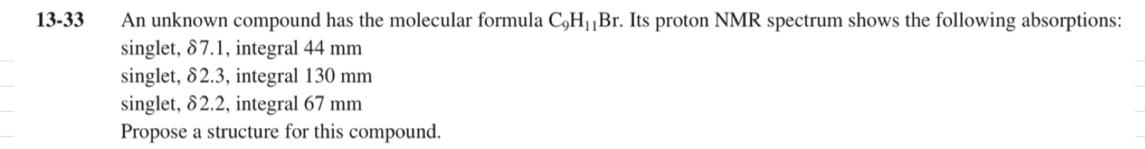 Solved 13-33 ﻿An unknown compound has the molecular formula | Chegg.com