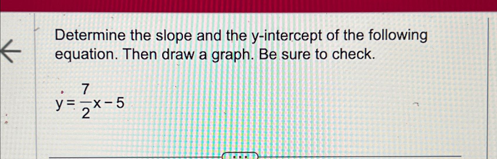 Solved Determine the slope and the y-intercept of the | Chegg.com