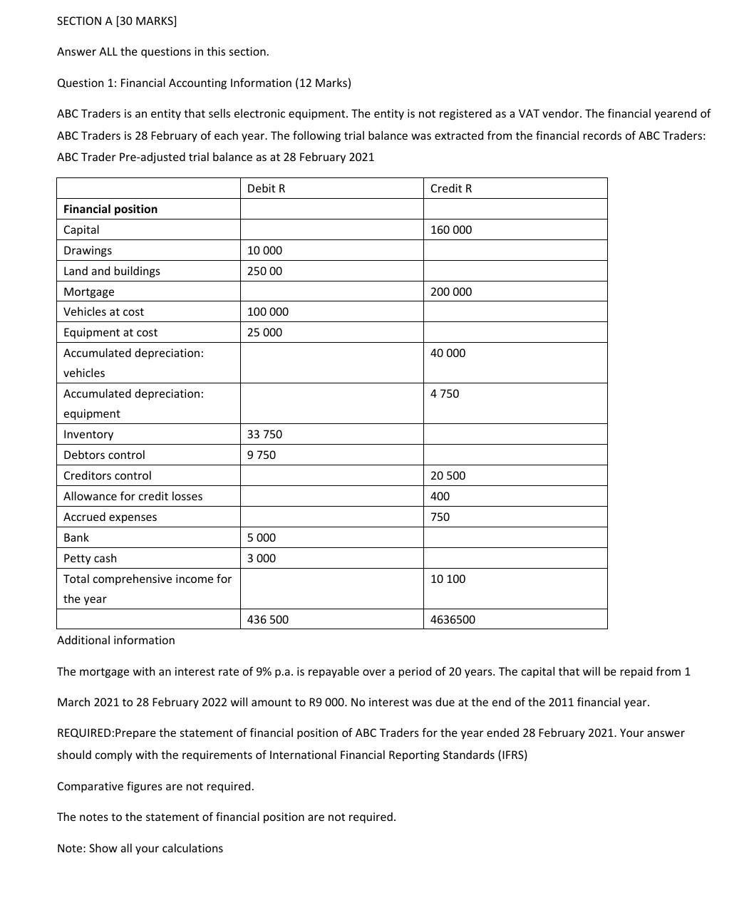 Solved SECTION A [30 MARKS] Answer ALL the questions in this | Chegg.com