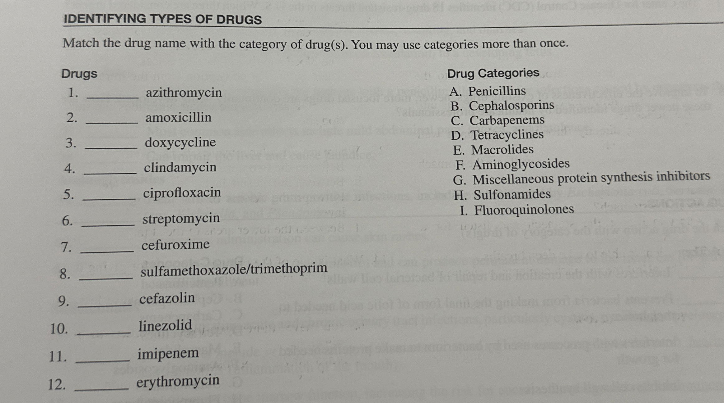 Solved IDENTIFYING TYPES OF DRUGSMatch the drug name with | Chegg.com