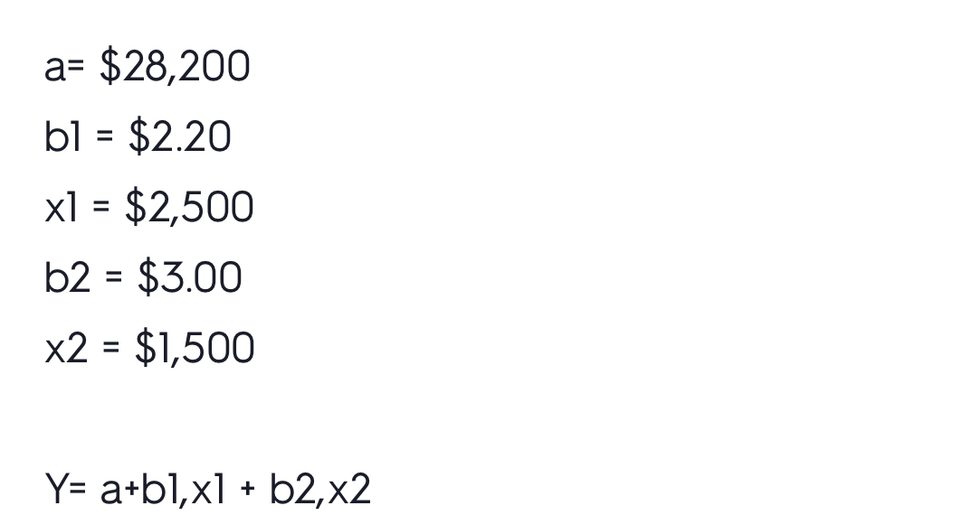 Solved a=$28,200b1=$2.20x1=$2,500b2=$3.00x2=$1,500Y=a+bl,x1+ | Chegg.com