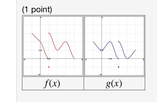 Solved (1 point) f(x) g(x) The graphs of f(x) and g(x) are | Chegg.com