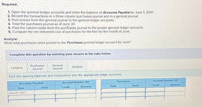 Solved Prepare a three-column purchase journal to record the | Chegg.com