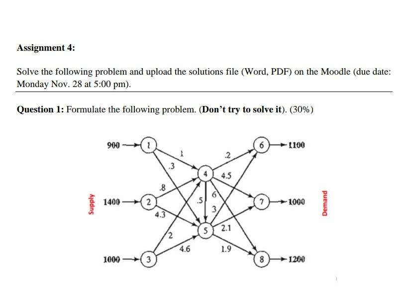 Solved Solve The Following Problem And Upload The Solutions | Chegg.com