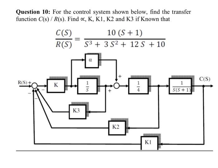 Solved Question 10: For the control system shown below, find | Chegg.com