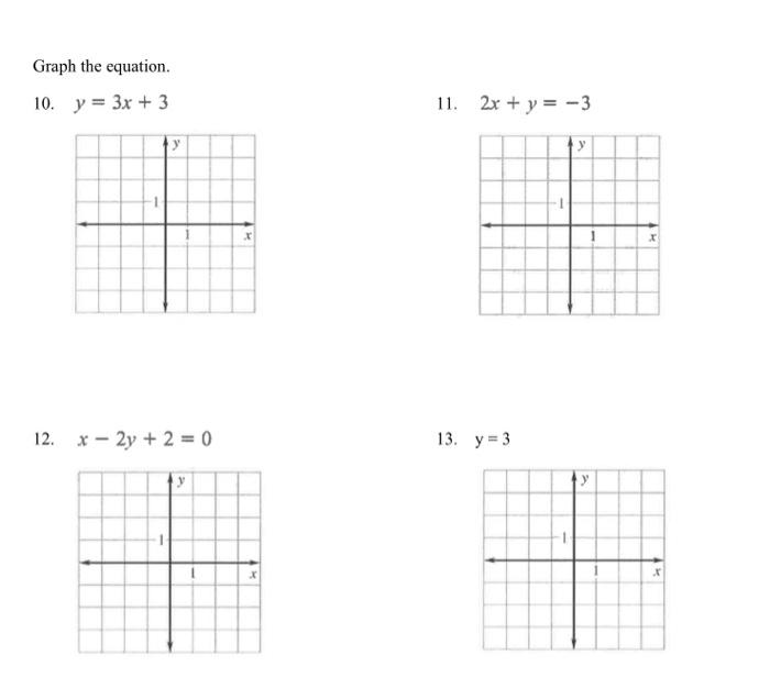 solved-graph-the-equation-10-y-3x-3-11-2x-y-3-12-chegg