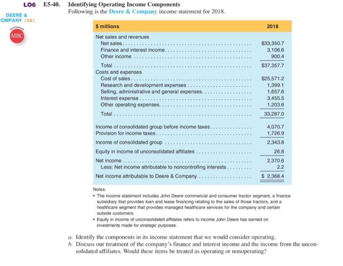 Solved LO6 E5-40. Identifying Operating Income Components | Chegg.com