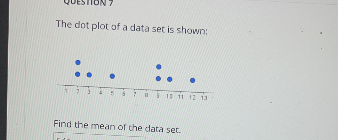 The dot plot of a data set is shown:Find the mean of | Chegg.com
