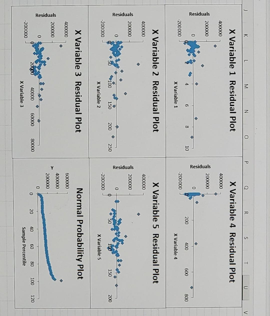 solved-based-on-the-multiple-regression-output-in-excel-that-chegg