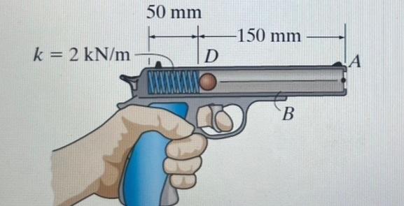 Solved The spring in the toy gun has an unstretched length | Chegg.com