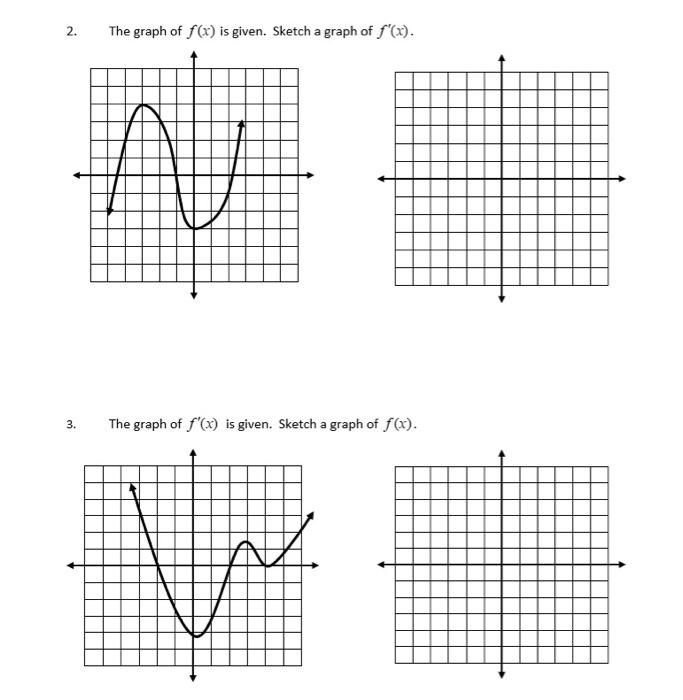 1. Below are a set of characteristics of a function | Chegg.com