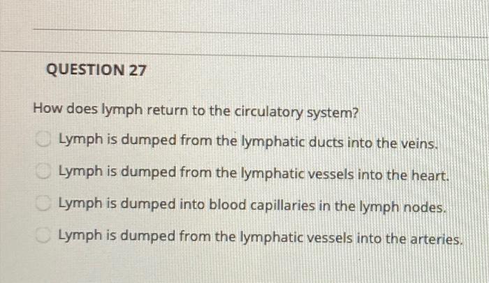 Solved QUESTION 27 How does lymph return to the circulatory | Chegg.com