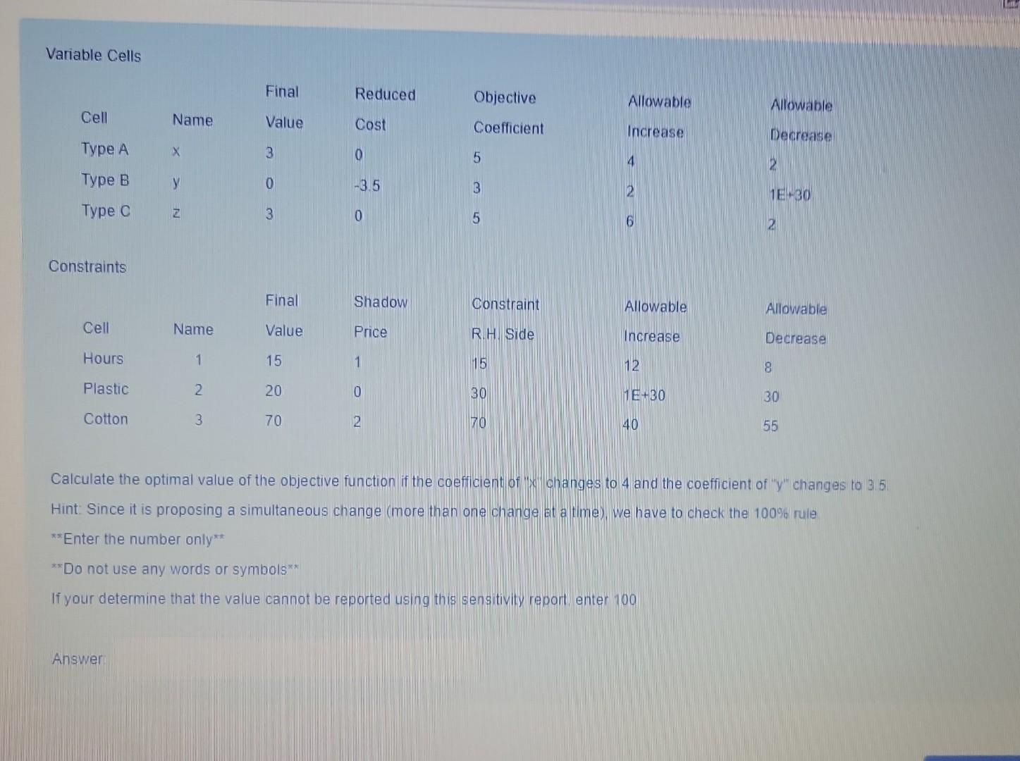 Solved Calculate the optimal value of the objective function | Chegg.com