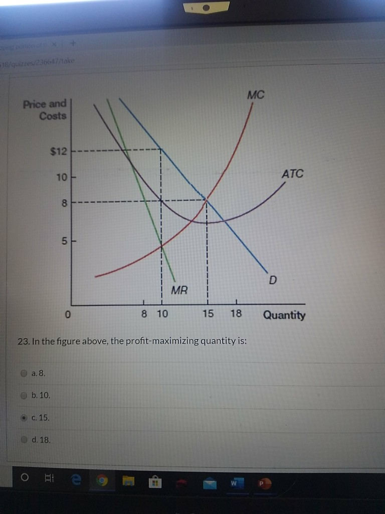 Solved MC Price And Costs $12 10 ATC RE MR 8 10 15 18 | Chegg.com