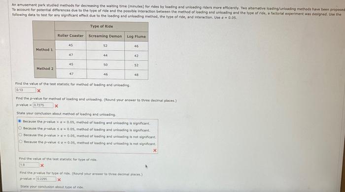 Solved following data to test for any signiffant effect due | Chegg.com