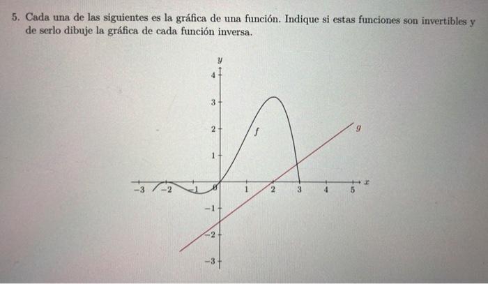 5. Cada una de las siguientes es la gráfica de una función. Indique si estas funciones son invertibles y de serlo dibuje la g