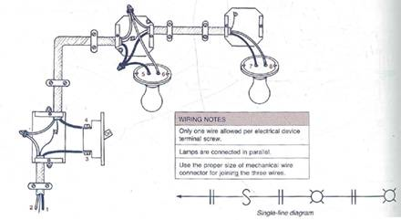 Wiring Diagram For Black Fixture - Complete Wiring Schemas