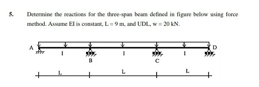 Solved 5. Determine the reactions for the three-span beam | Chegg.com