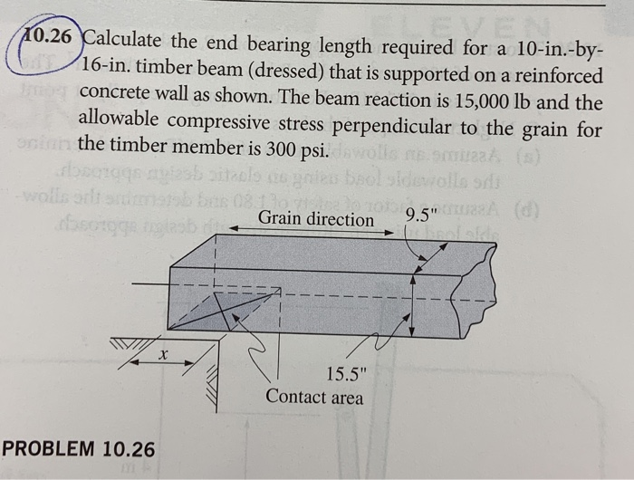 Beam Bearing Length The Best Picture Of Beam