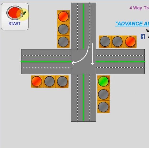 Solved program 4 ways traffic light ladderal logic PLC using | Chegg.com