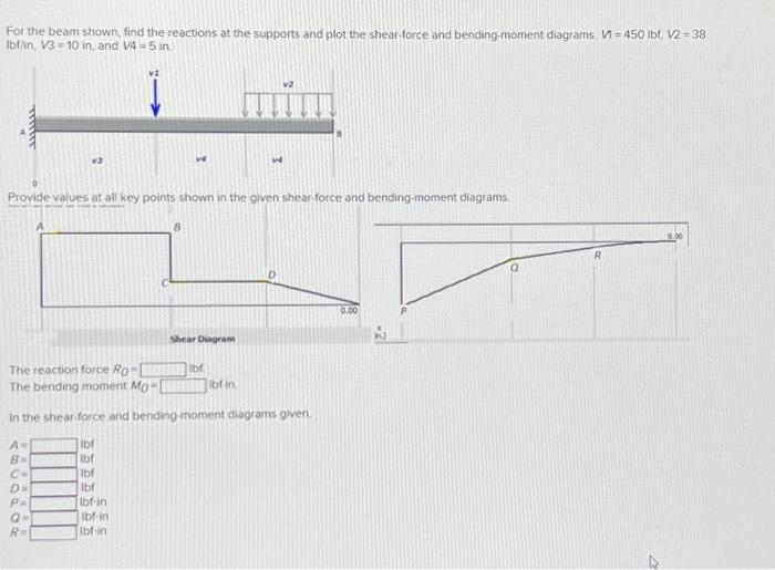Solved For the beam shown, find the reactions at the | Chegg.com