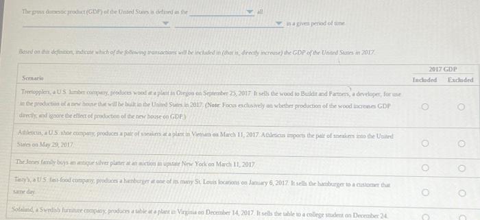 Solved The gross domestic product (GDP) of the United States | Chegg.com