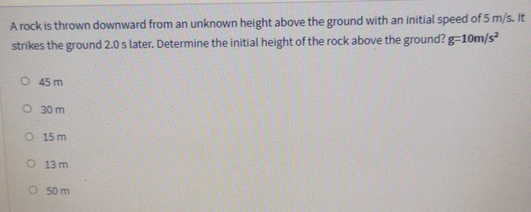 Solved A rock is thrown downward from an unknown height | Chegg.com