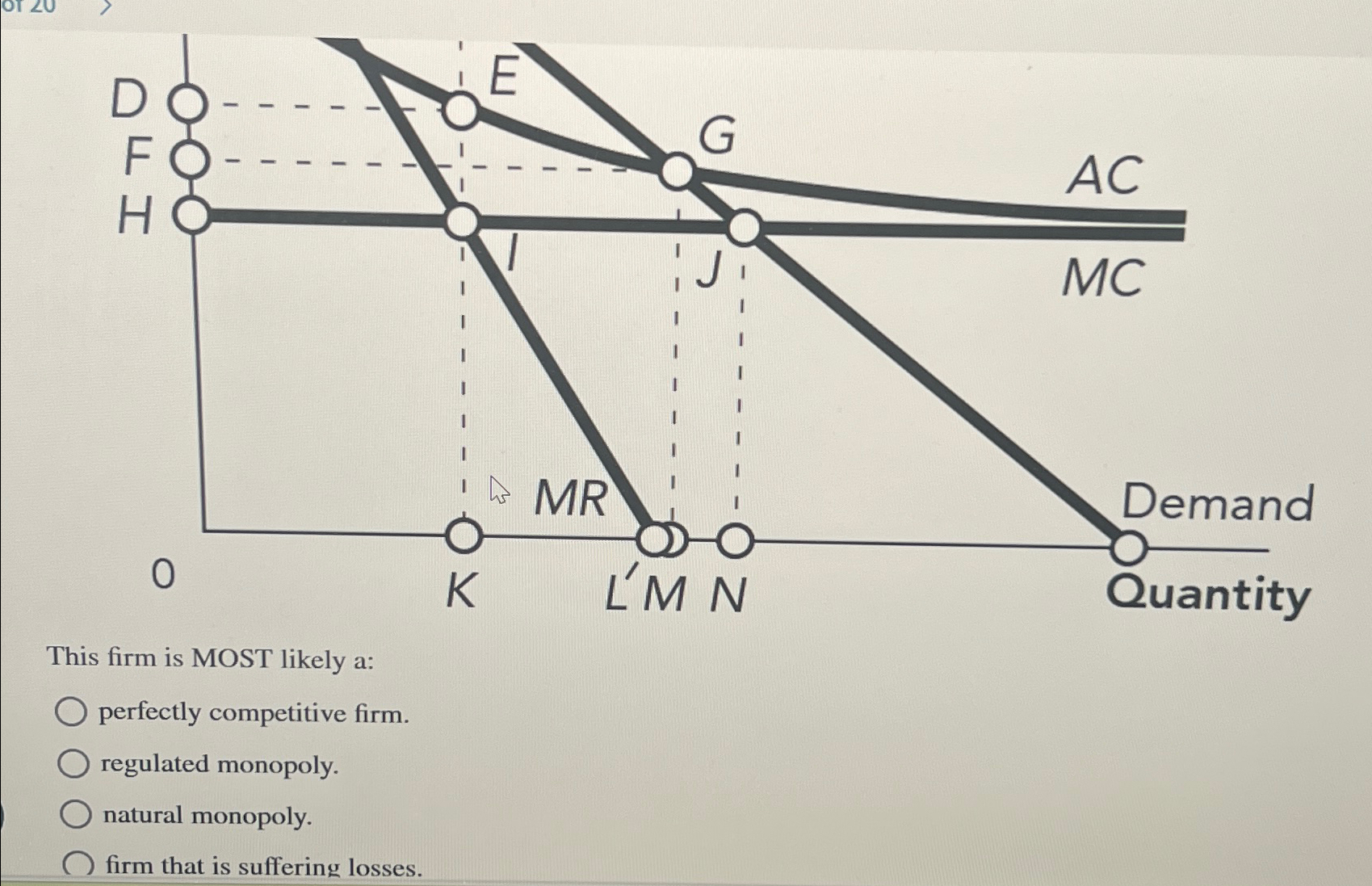 Solved This firm is MOST likely a: ﻿perfectly competitive | Chegg.com