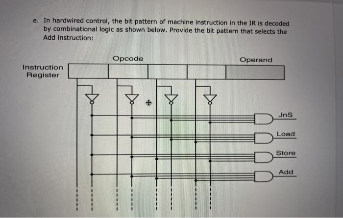 Solved e. In hardwired control, the bit pattern of machine | Chegg.com