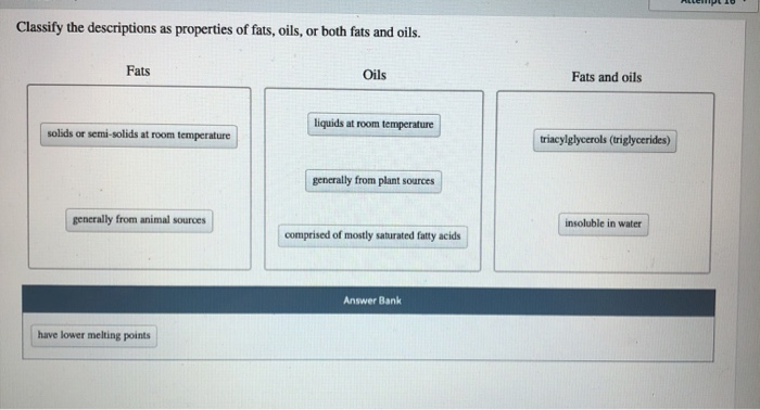 Solved Classify The Descriptions As Properties Of Fats O