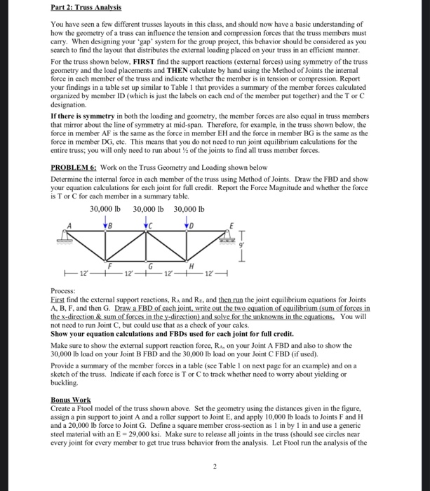 Solved Part 2: Truss Analysis You have seen a few different | Chegg.com