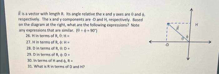 \( \vec{R} \) is a vector with length \( R \). Its angle relative the \( x \) and \( y \) axes are \( \theta \) and \( \phi \