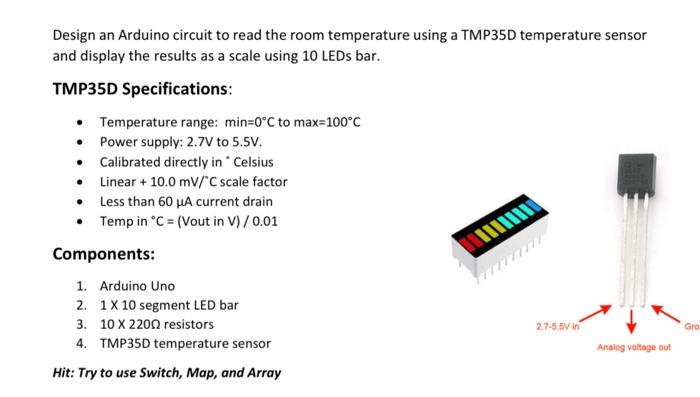 How to Use a Temperature Sensor in the IT Room
