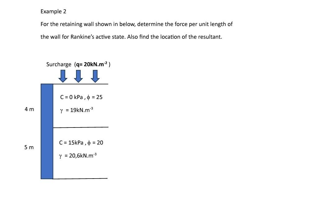 Solved For the retaining wall shown in below, determine the | Chegg.com