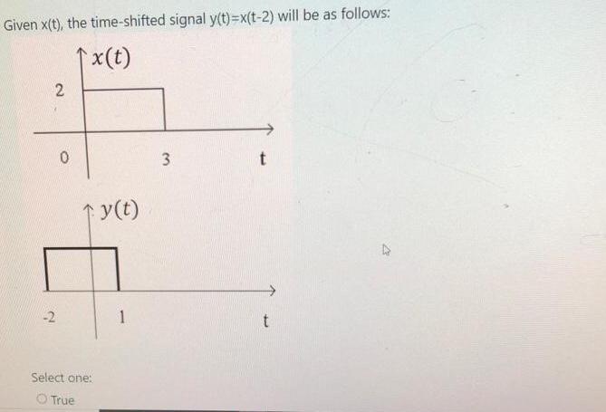 Solved Given \\( x(t) \\), the time-shifted signal \\( | Chegg.com