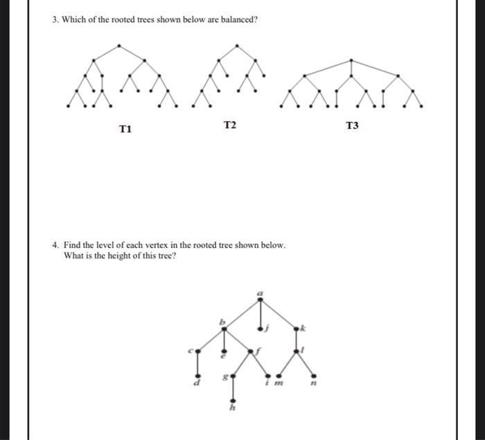 Solved 3. Which of the rooted trees shown below are | Chegg.com