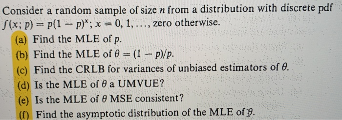 Solved Consider a random sample of size n from a | Chegg.com