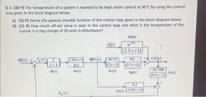 Solved Q 3. (35 P) In order to create a dynamic model of a | Chegg.com