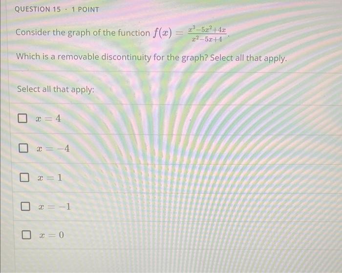 Solved QUESTION 5⋅1 POINT Consider the graph of the function | Chegg.com
