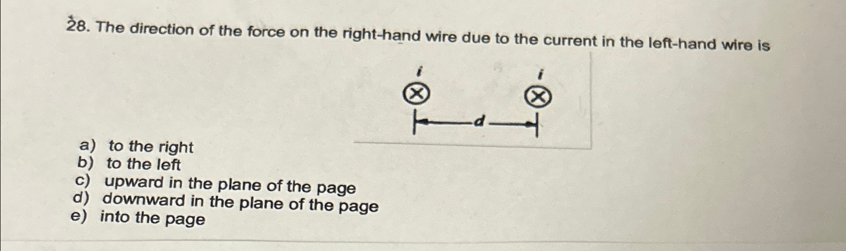 Solved The direction of the force on the right-hand wire due | Chegg.com