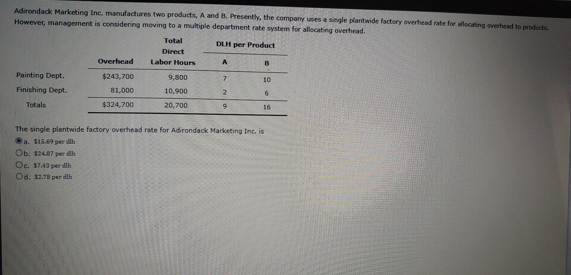 Solved Adirondack Marketing Inc. Manufactures Two Products, | Chegg.com