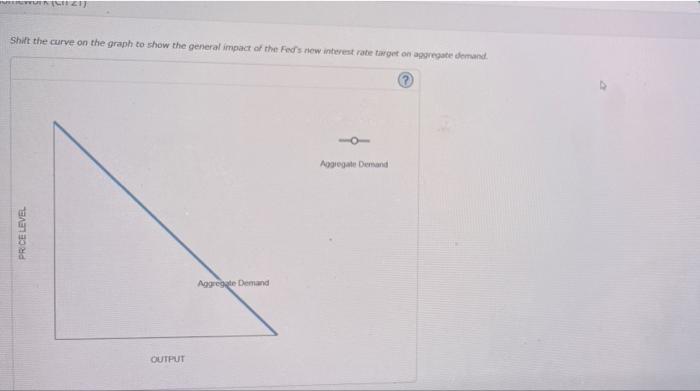 Solved 3. Changes in the money supply The following graph | Chegg.com