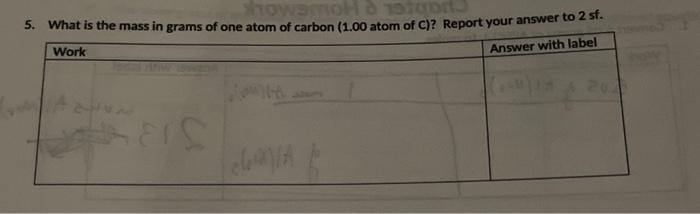 how to find the mass of one atom in grams