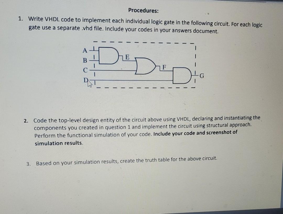 Solved Procedures: 1. Write VHDL code to implement each | Chegg.com