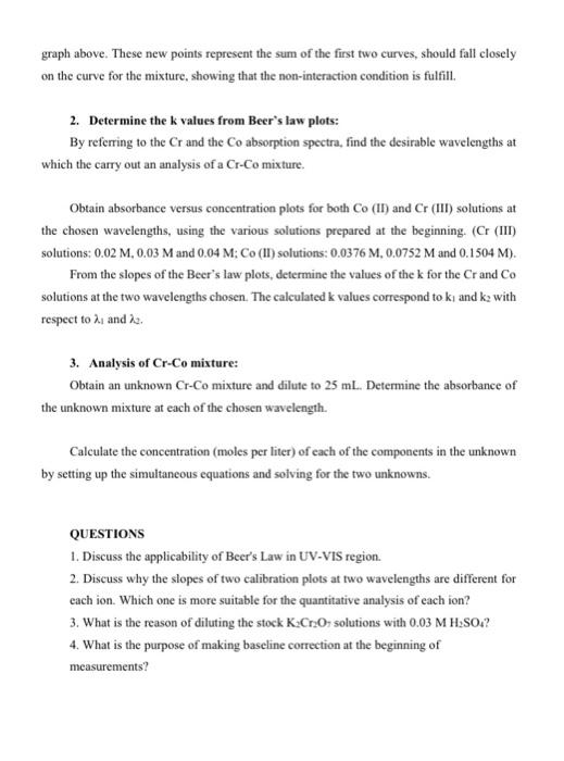 Solved UVVIS SPECTROPHOTOMETRIC ANALYSIS of COBALTCHROMIUM