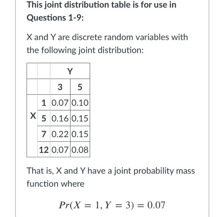 Solved This joint distribution table is for use in Questions | Chegg.com