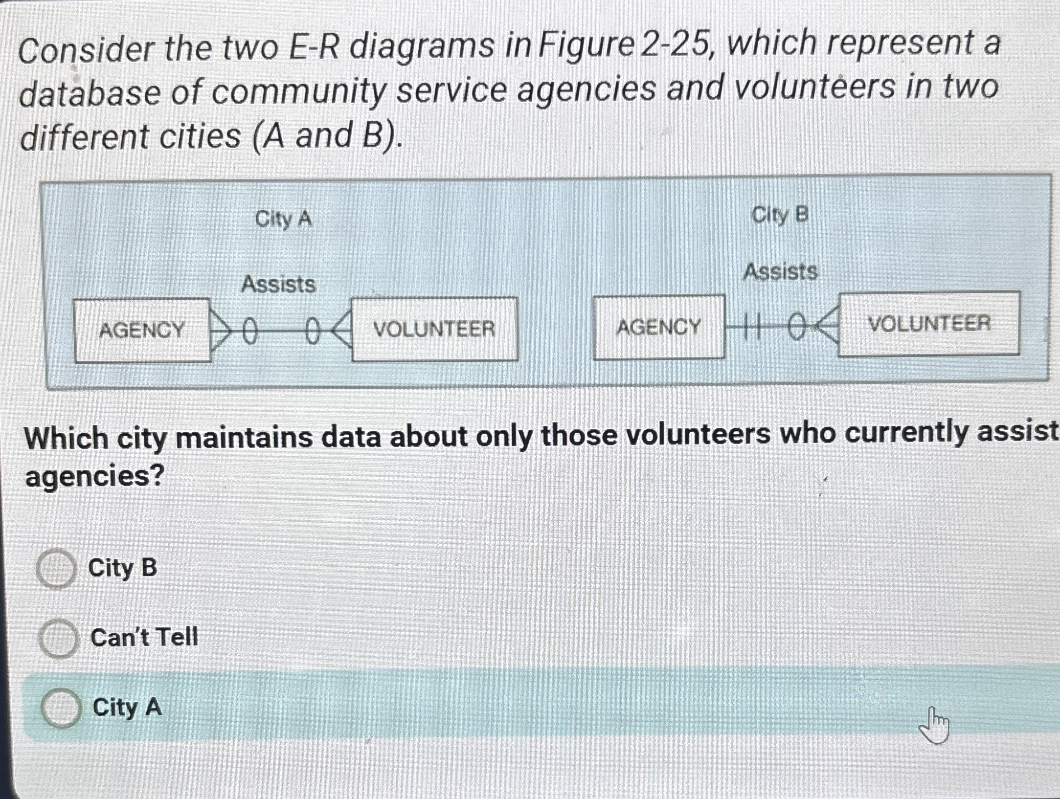 Solved Consider the two E-R diagrams in Figure 2-25, ﻿which | Chegg.com