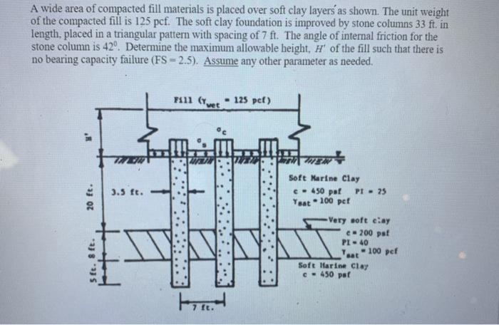 Solved A wide area of compacted fill materials is placed | Chegg.com