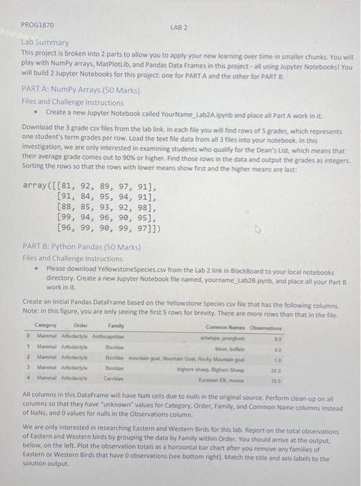 Files and Chailenge Instructions - Create a new | Chegg.com